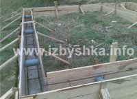 опалубка для фундамента