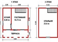 План 1 этажа и мансарды