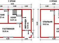 План 1 этажа и мансарды